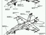 FA-18ホーネット戦闘機のフライトマニュアル PDF版 送料 無料