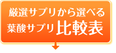 葉酸サプリの比較表